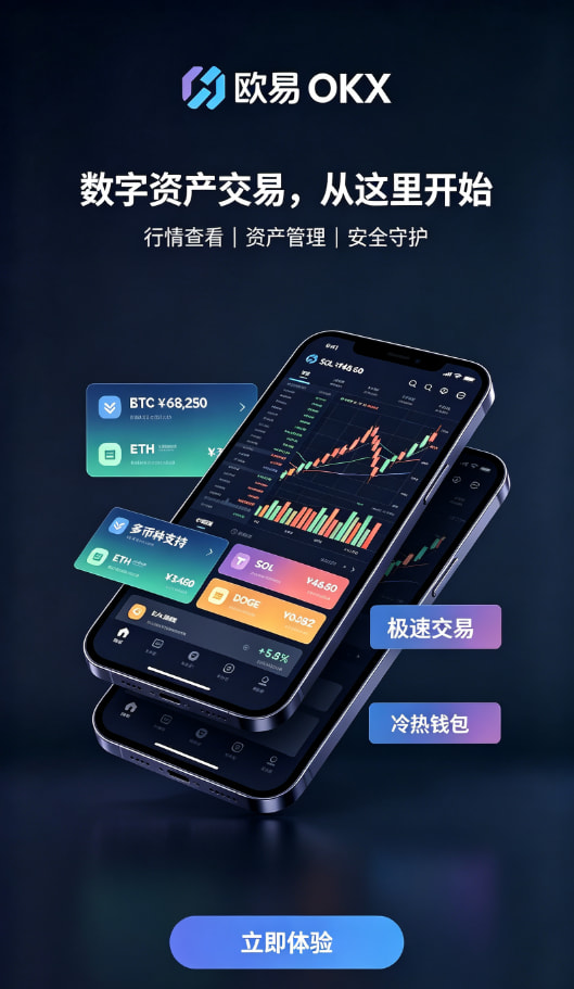 欧交易所app交易教程配图二